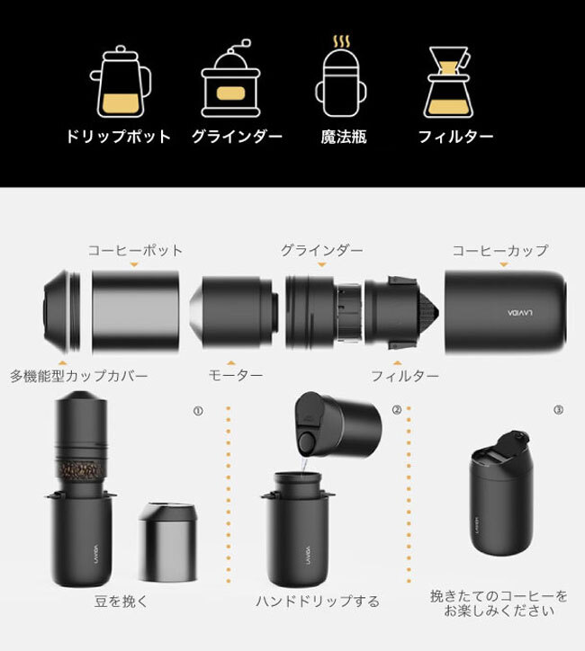 展示★未使用★ATONCE アトンス ATC-WH オールインワン コーヒーメーカー 電動ミル付 ルタワジャパン ホワイト アウトドアの画像4