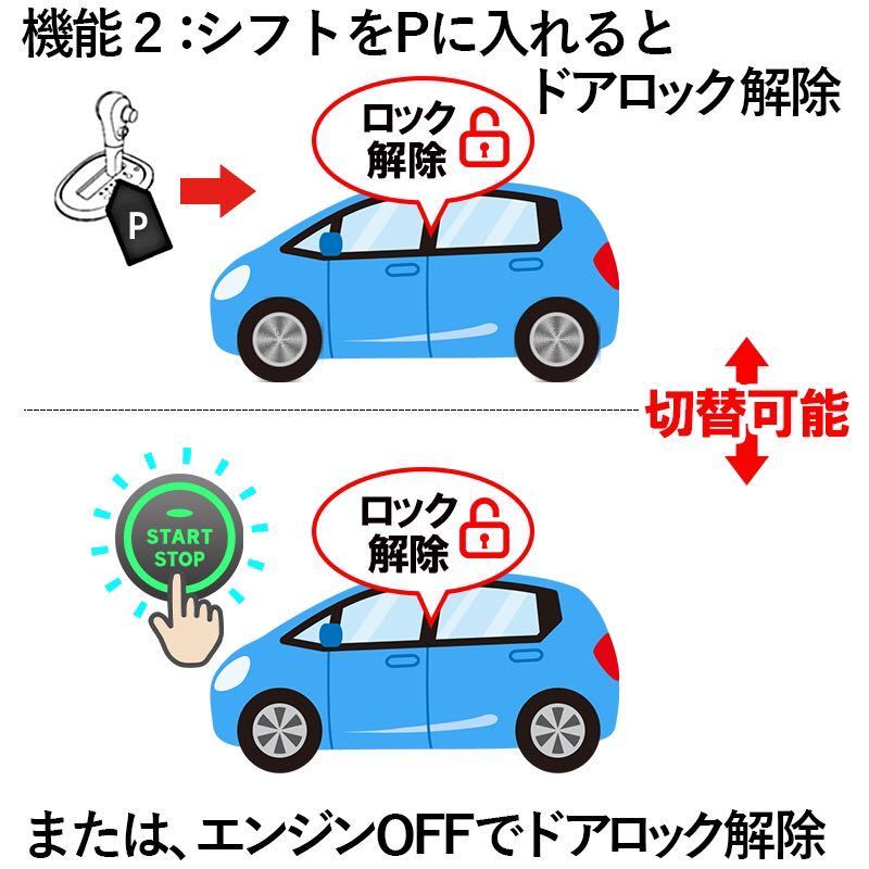1円〜　chr前期専用　車速連動オートドアロック+アンサーバックライトキット_画像3