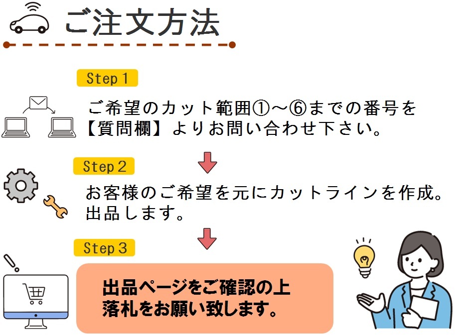 ベントレー コンチネンタル BSBEB カットボディ カットボディー フロント リア フェンダー クォーター ルーフ 発送可(UPJ-919508)_画像4