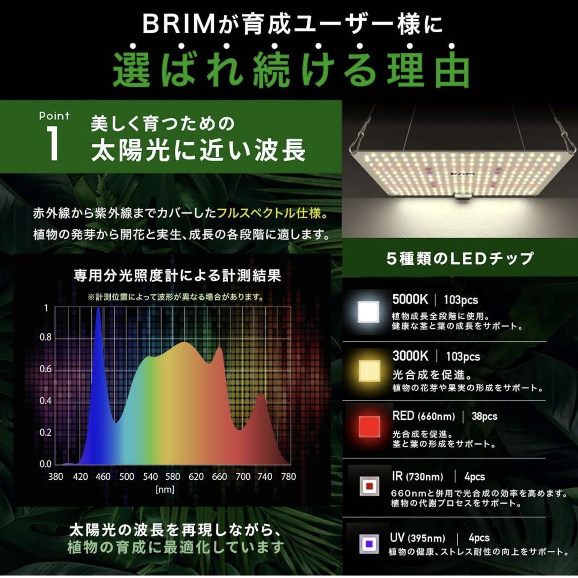 【開封のみ】BRIM(ブリム)★PANEL A 植物育成ライト LED パネル 【国内ブランド】フルスペクトル IR/UV 搭載 PL-A 3700K (2, 45W 温白色)_画像5