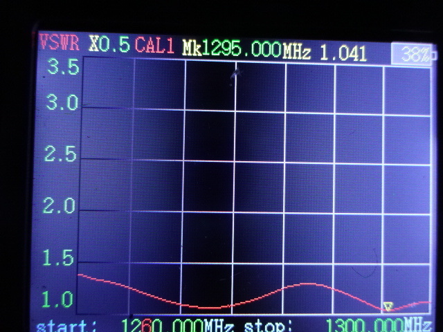 1200Mhz　15エレ　ループ八木アンテナ 　N-Jコネクタ　φ50ミリのマスト対応　自作品（L1215S_No41） _1260～1300Mhz