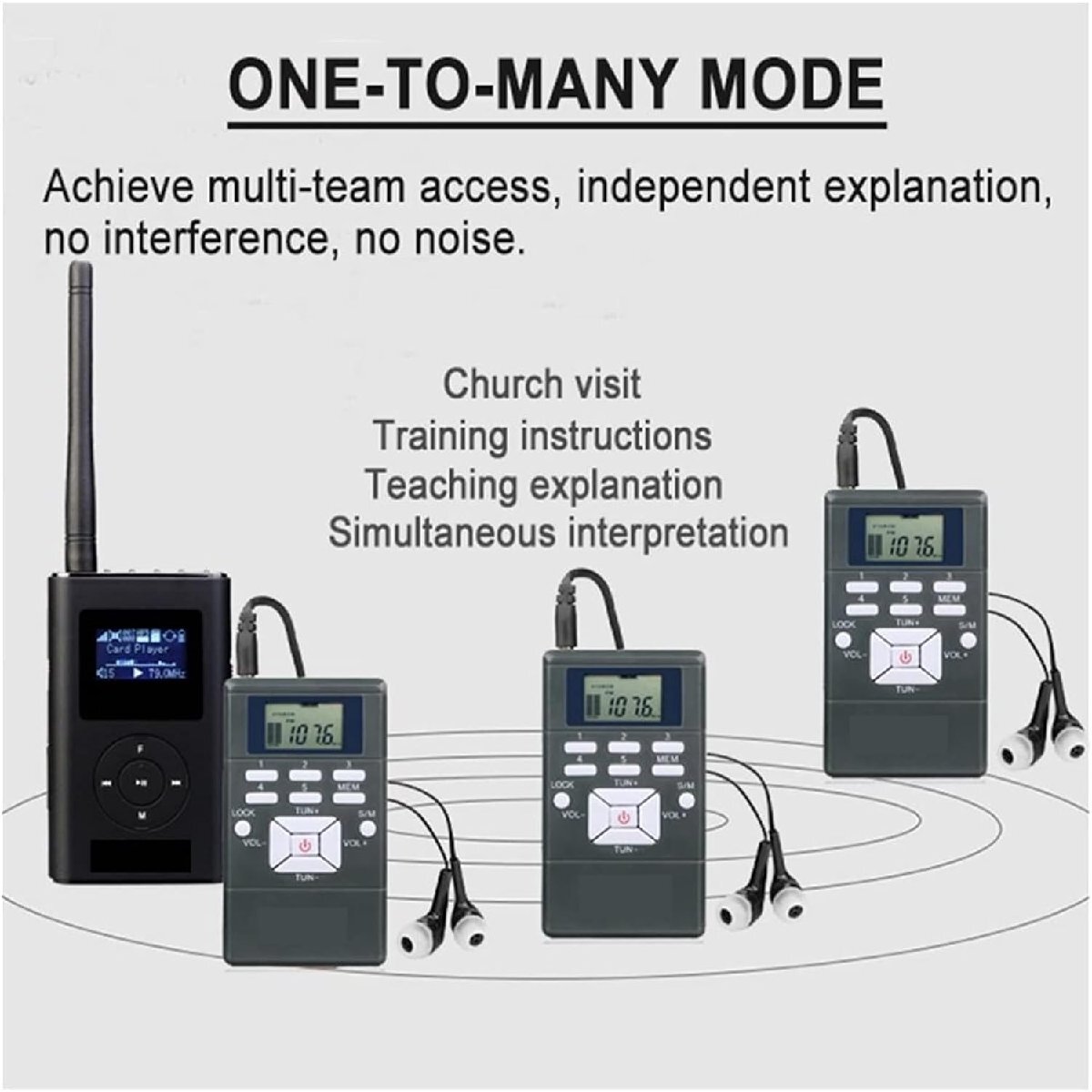 ポータブルラジオ 0。6W 1 FM送信機 TR504 + 10 FMラジオ受信機 PR13教会会議を案内するためのオーディオワイヤレスツアーガイドシステム_画像2