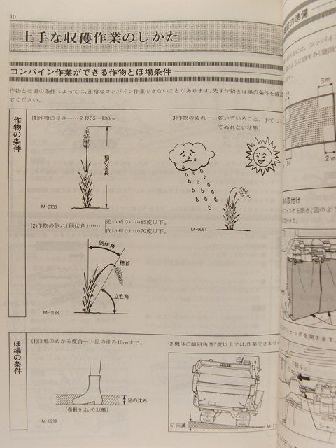 クボタコンバイン スカイロード (ZR)RX195A・RX215A 取扱説明書_画像2