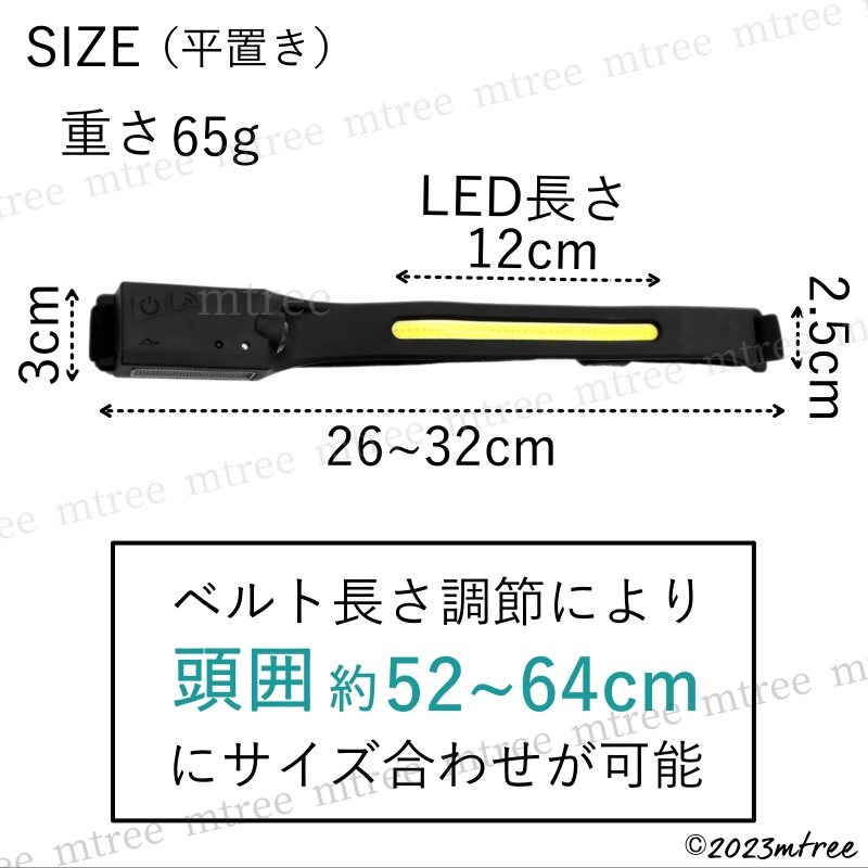 ヘッドライト 充電式 ledヘッドライト led ヘッドランプ ワークライト センサー COB 防水 作業灯 釣り アウトドア 登山 usb 投光器