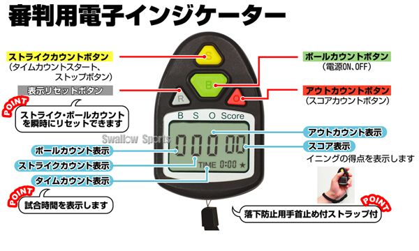 デジタルベースボールカウンターBSO インジケーターの画像1