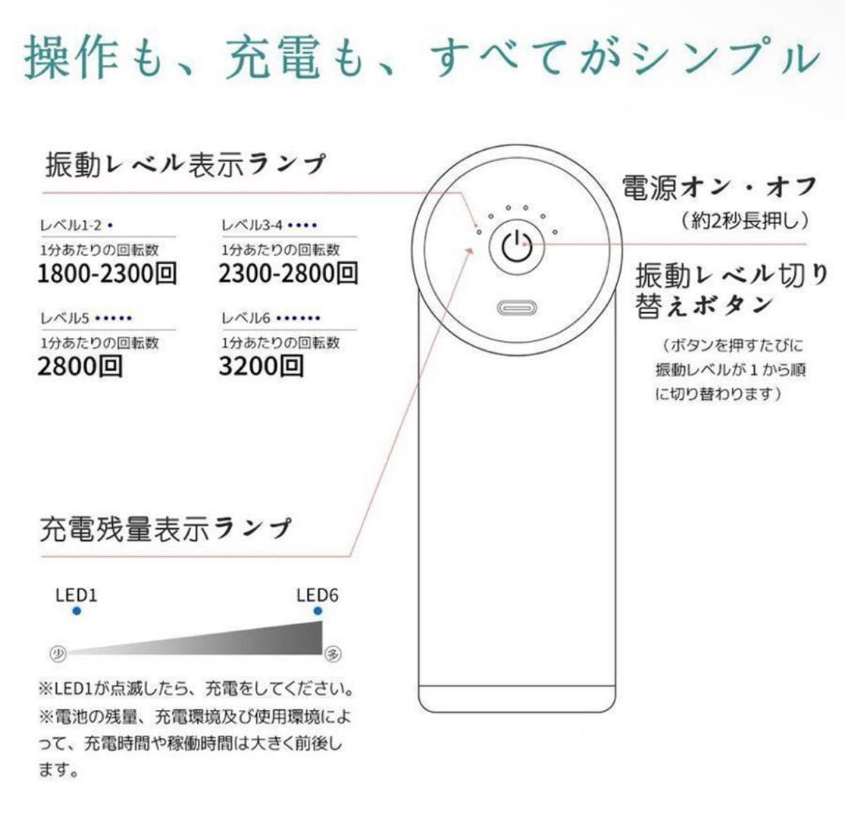 マッサージガン 筋膜リリース ハンディガン マッサージ  黒 ブラック 小型 家電　マッサージ器　コンパクト　大人気　便利　