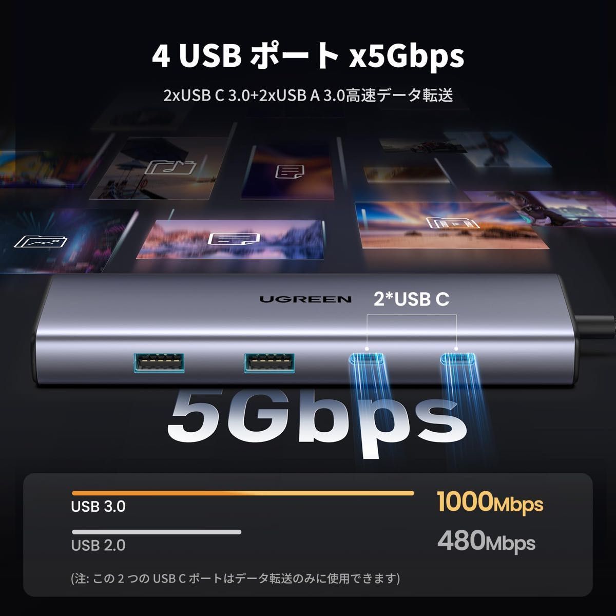 最終価格 UGREEN 109 USB Cハブ9-IN-1 USB-A*2+USB-C*2