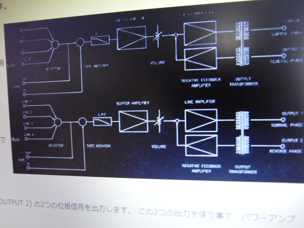 最終出品＊MARANTZ マランツ Marantz DAC-1使用部品 バランス出力トランス 未使用 デッドストック２個 ！の画像6