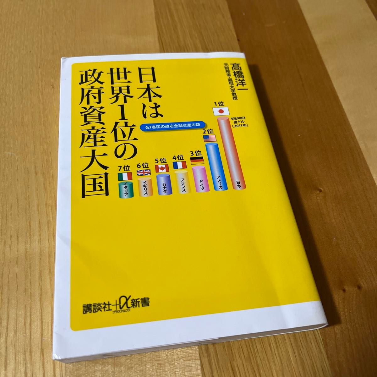 日本は世界１位の政府資産大国 （講談社＋α新書　６３４－１Ｃ） 高橋洋一／〔著〕