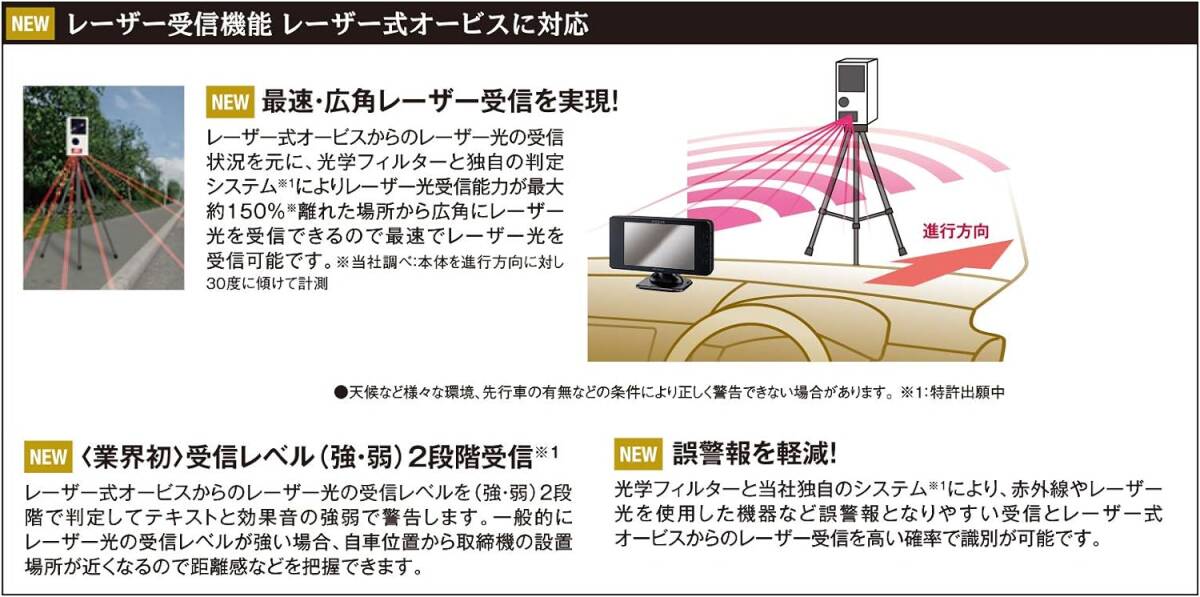 未使用 展示品 送料無 メーカー保証 日本製3年保証 セルスター レーダーディテクター AR-36LC レーザー式オービス対応 GPSデータ更新無料 の画像6