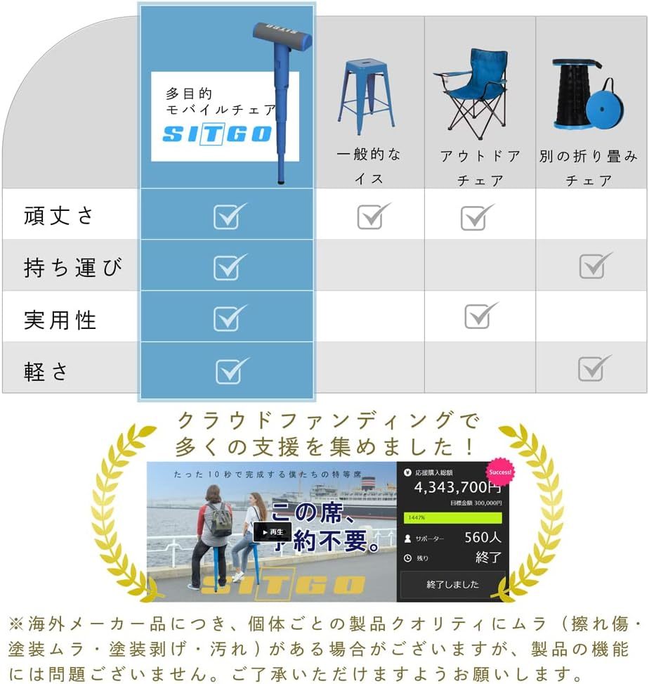 新品 送料無料 SITGO アウトドアチェア 折りたたみ椅子 モバイルチェア 高さ調整 携帯 コンパクト 組み立て簡単 軽量 滑り止め イス 椅子