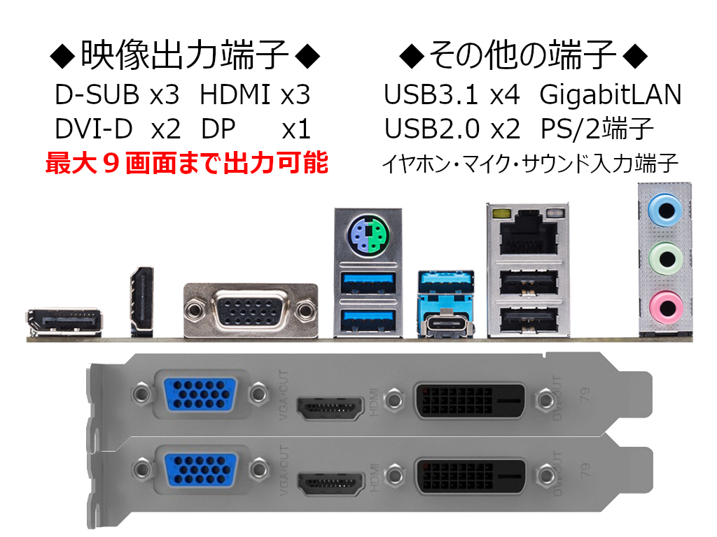 ★新品★株FXデイトレPC/4K対応/最大9画面/Core i9 13900/メモリ32GB/SSD1TB/DVDドライブ/リカバリディスク付/Win11Pro★送料込★_画像2