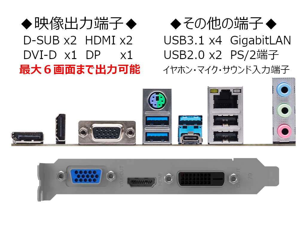 ★新品★株FXデイトレPC/4K対応/最大6画面/Core i7 13700/メモリ32GB/SSD1TB/DVDドライブ/リカバリディスク付/Win11Pro★送料込★_画像2