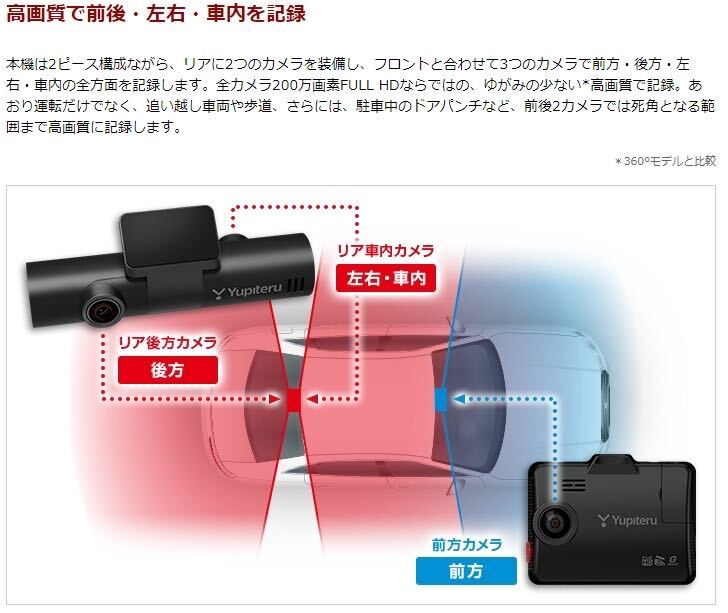 【新品未開封】【送料無料】YUPITERU 全方面3カメラドライブレコーダー marumie Y-3100_画像2