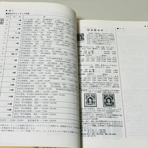 日本切手専門カタログ/JSCA/1979年/郵趣サービス社_画像6