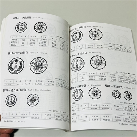 日本貨幣型録/1986年度版/日本貨幣商協同組合_画像8