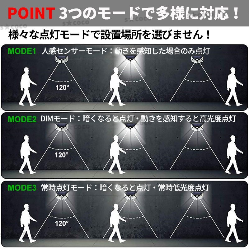 ソーラーライト センサーライト 屋外 野外 庭 玄関 駐車場 防犯 ライト 人感センサー 4個セット LED 太陽光発電 セキュリティ 外灯 照明 ②_画像5