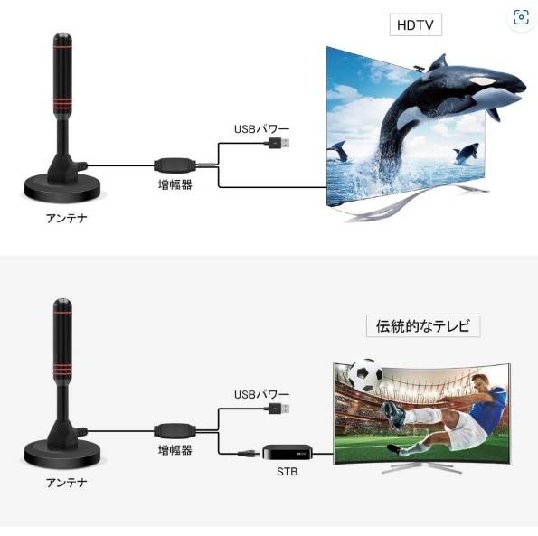 ★アンテナブースター TV 車 車載 地デジ 4K HD デジタル 高感度 UHF VHF対応 地上デジタル　★新品送料無料★_画像4