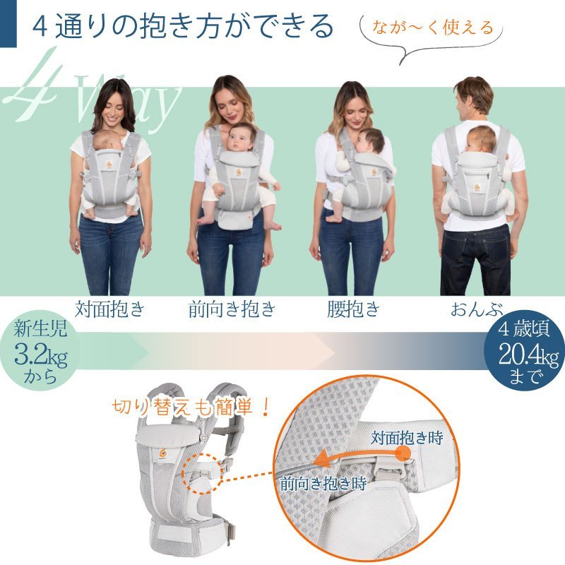 未使用■Ergobaby(エルゴベビー) オムニ ブリーズ OMNI Breeze サファイアブルー BCZ360PSAPBLUDAD 新生児~2ヶ月_画像7