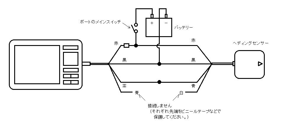 9軸ヘディングセンサー 防水軽量小型　Garmin ガーミン Lowrance ローランス魚探用_ガーミン接続図です