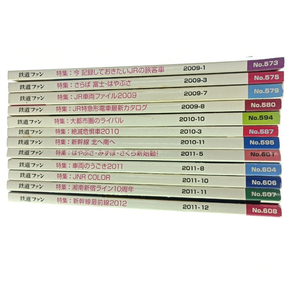 交友社 鉄道ファン 1999~2023 129冊(一部抜け有) 鉄道 車両 レトロ 昭和 平成 令和 マニア 趣味 資料 本 雑誌 まとめ売り 中古_画像5