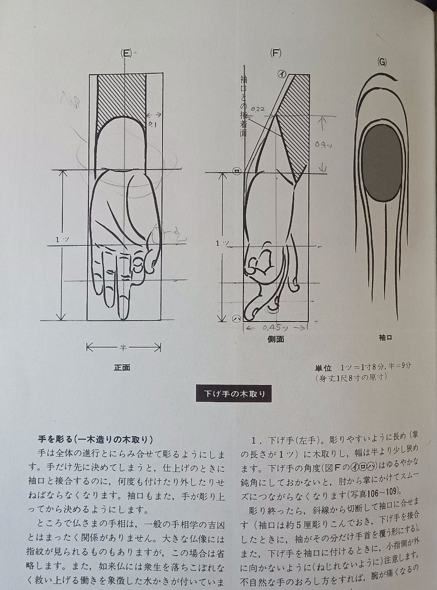 続 仏像彫刻のすすめ　大仏師 松久朋琳 松久宗琳 共著