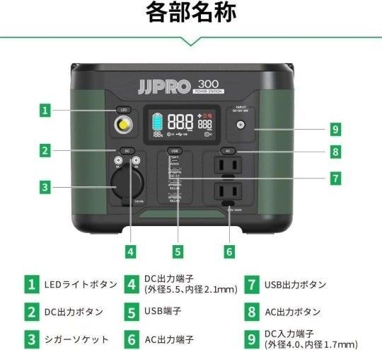 ポータブル電源 小型 防災グッズ キャンプ 296Wh 20000mAh 新品 バッテリー 節電 停電 キャンプギア