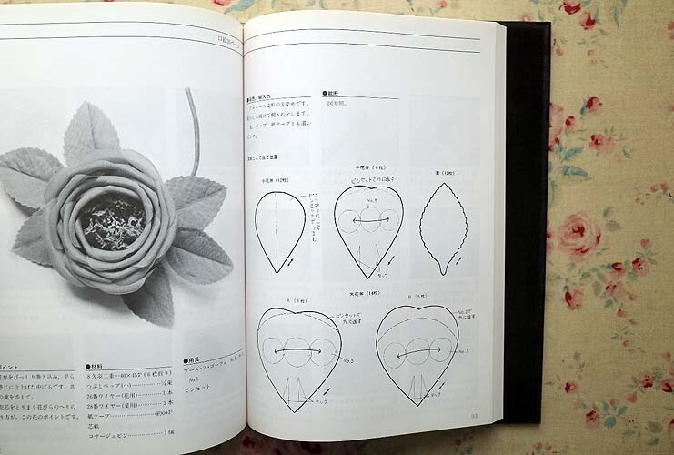 15173/装花 平田暁夫 文化出版局 1980年 お色直しの花 パーティの花 ばら カーネーション たんぽぽ アート・フラワー_画像5