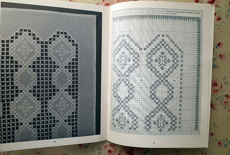 51104/洋書 Hardanger embroidery ハーダンガー刺繍 図案 テクニック 3冊セット Nordic Needle Charlotte O. Gibson ingrid Design_画像5