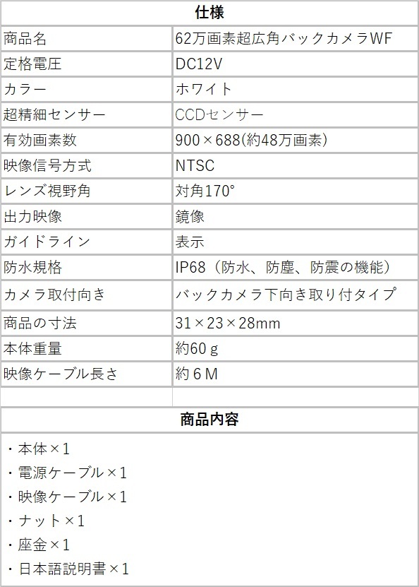 HD バックカメラ 車載カメラ 高画質 超広角 超強暗視 リアカメラ