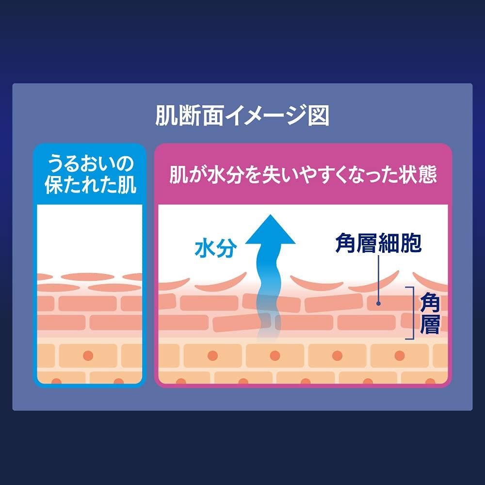 ニベア ロイヤルブルーリップ 保湿 濃密美容ケア しっとりなめらかタイプ しっかりもっちりタイプ 3種類セット リップクリーム