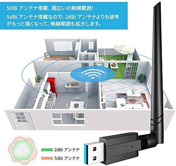即納 WiFi 無線LAN子機 1200Mbps USB3.0 2.4G（300Mbps）5G （867Mbps） WiFi アダプター 無線 5dBi IEEE802.11ac/n/a/g/b 技術 子機&親機の画像3
