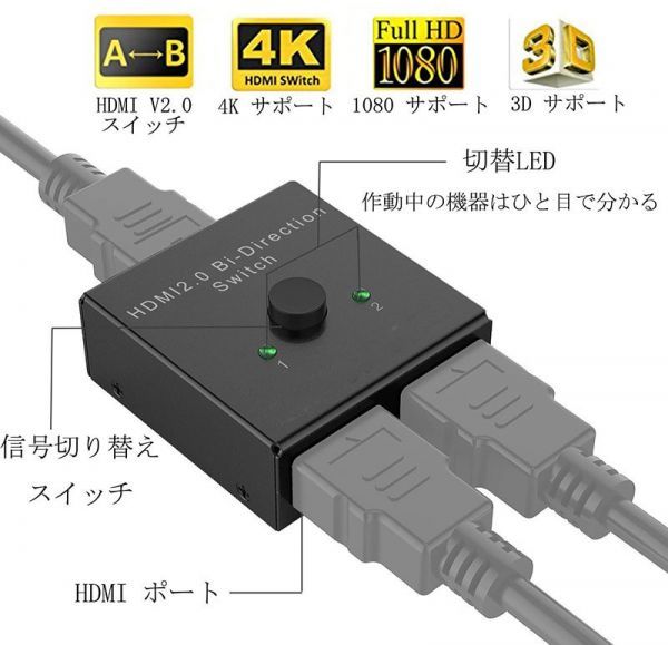 即納 HDMI 切替器 分配器 双方向 4K 60HZ hdmiセレクター 4K/3D/1080P対応 1入力2出力/2入力1出力 手動切替 PS3/PS4/Nintendo Switch/Xbox_画像4