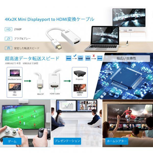 即納 Mini DisplayPort to HDMI 変換 アダプター 4k@30Hz 金メッキ Thunderbolt to HDMI HDTV 変換 ケーブル TV ディスプレイ ホワイト_画像5