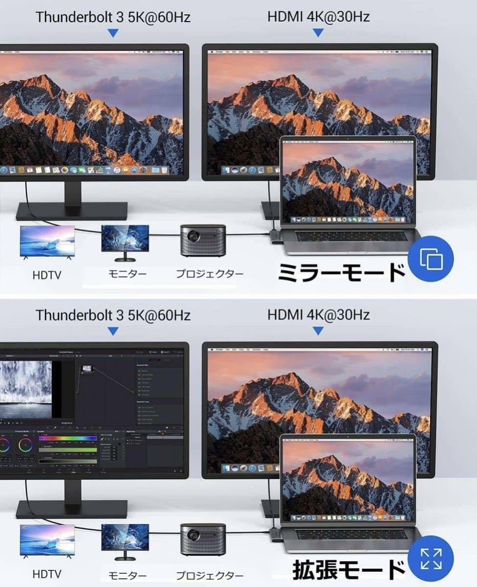 【MacBook 専用ハブ】USB type-C Pro Air 10Gbps 急速充電 増設 分配器 4K対応 HDMI PD 100W 変換アダプター 7IN2 高機能