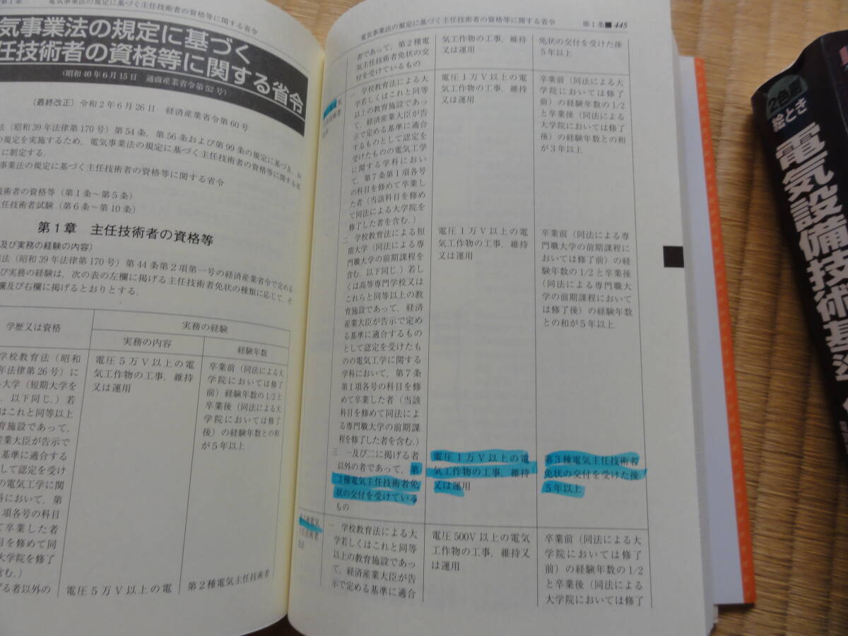 オーム社　21-22年版　電気事業法関係法令集　2021年版絵解き電気設備技術基準・解釈_画像3