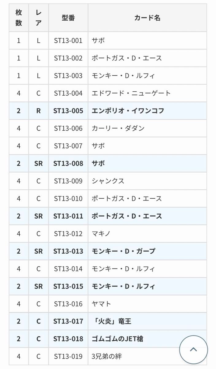 三兄弟の絆 ボーナスパック付き ULTIMATE ワンピースカード