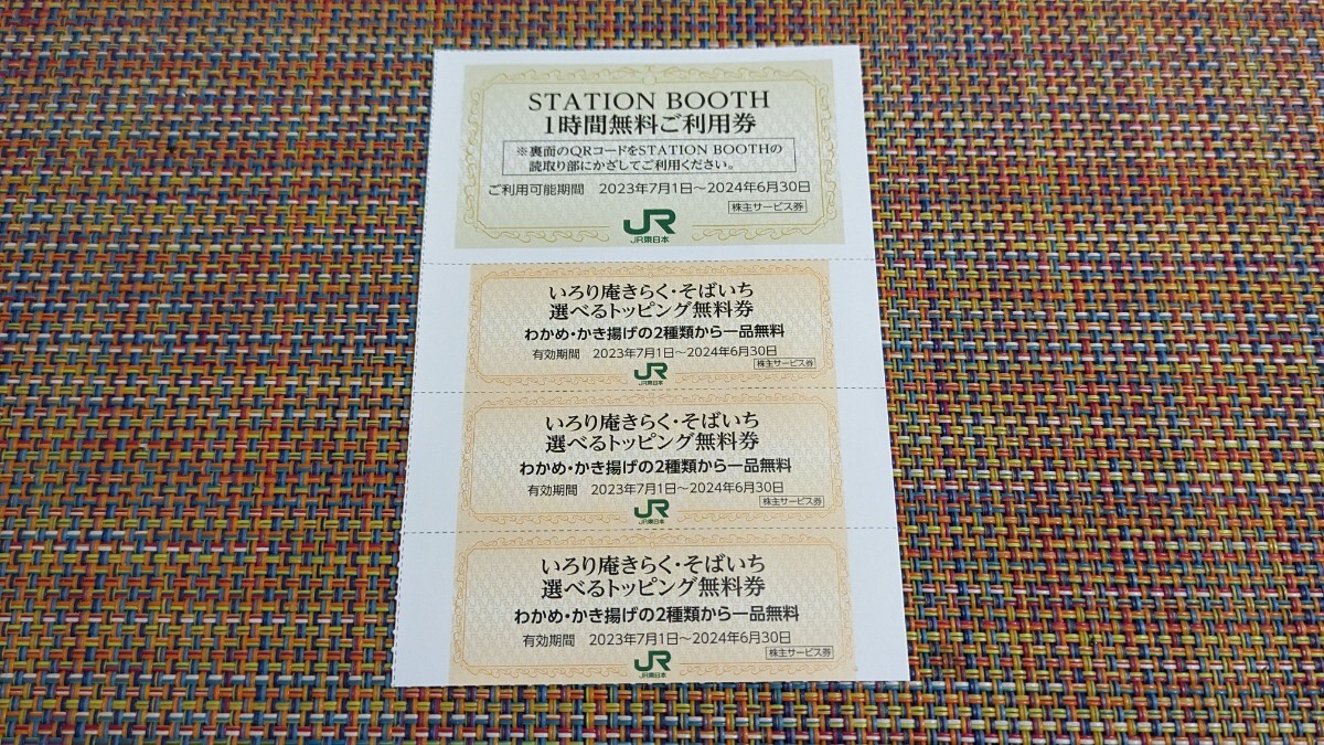 JR東日本　株主サービス券　鉄道博物館　東京ステーションギャラリー　いろり庵きらくそばいち　STATION BOOTH_画像2