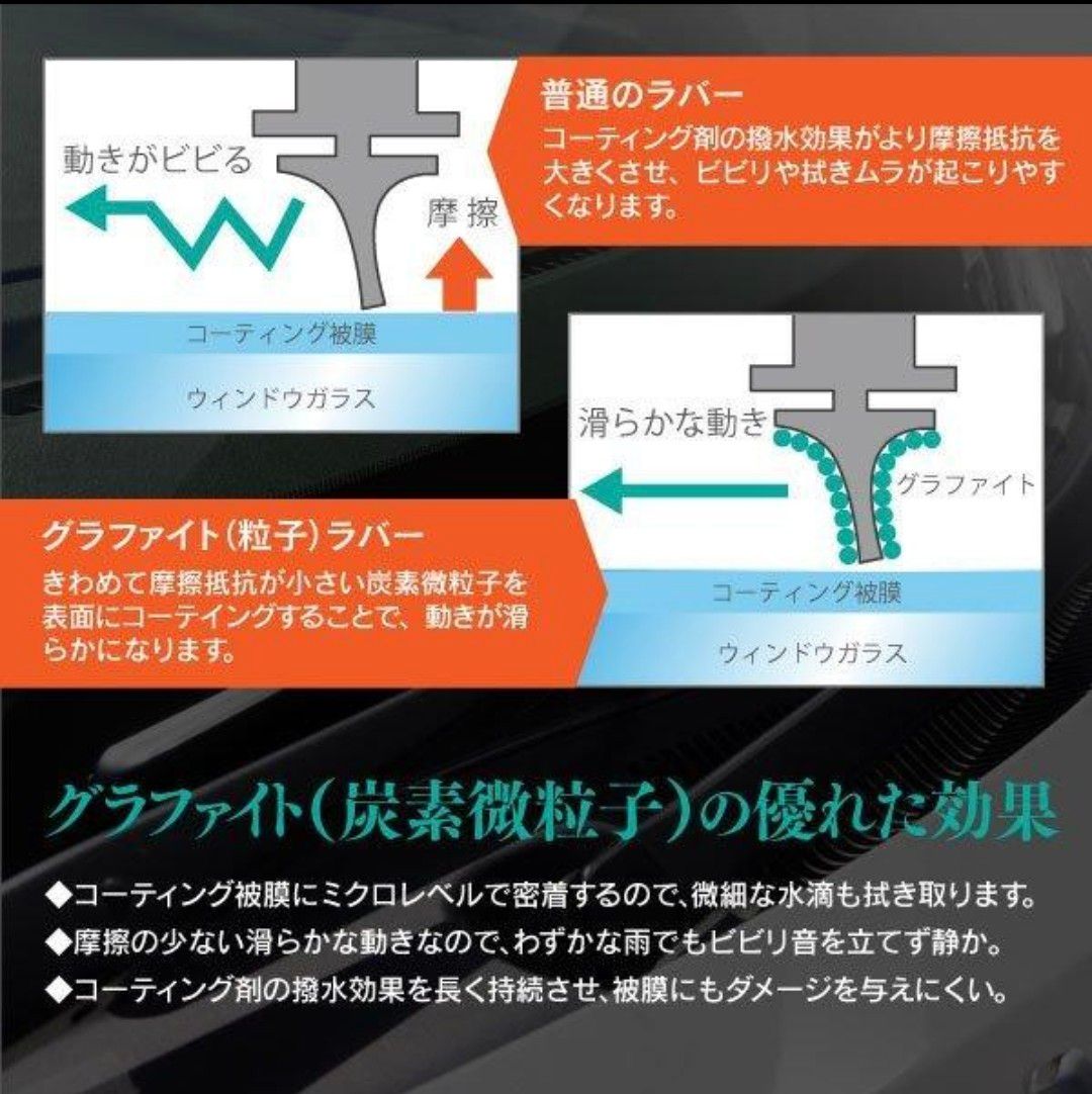 AZ製 トヨタ ノア/ヴォクシー 90系 エアロワイパー/ワイパーブレード デザインワイパー 2本 グラファイト加工 