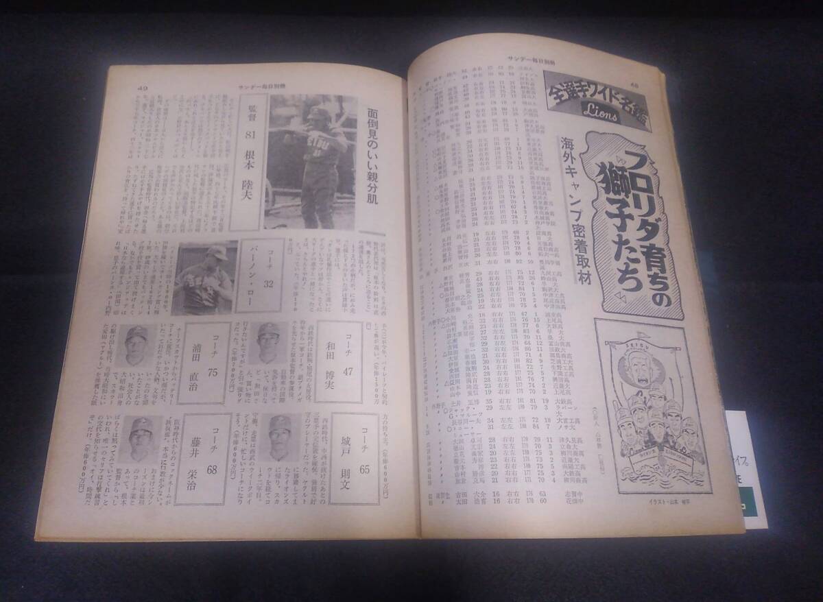 ykbd/24/0329/ym180/pk310/A/2★【サンデー毎日 別冊】吼えるか西武ライオンズ 昭和54年 1979 新球団西武 選手名鑑 プロ野球開幕特集号 の画像5