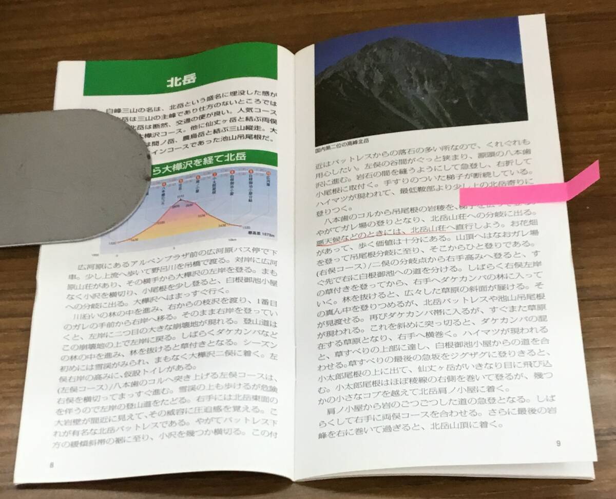 K0314-01　山と高原地図　12冊セット　昭文社_画像8