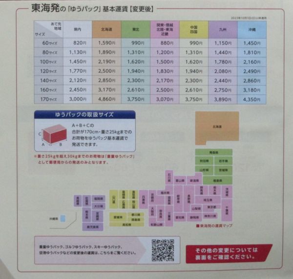 「穂高　真作」日本画界の重鎮　今野忠一「摩周湖」日本画　6号　共シール_画像10