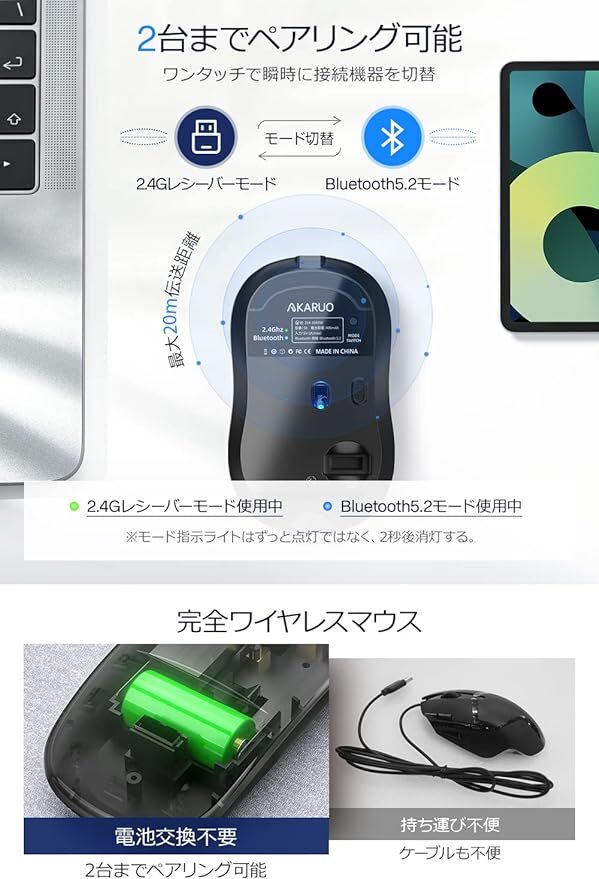 マウス Bluetooth 5.2 無線 薄型 静音_画像4