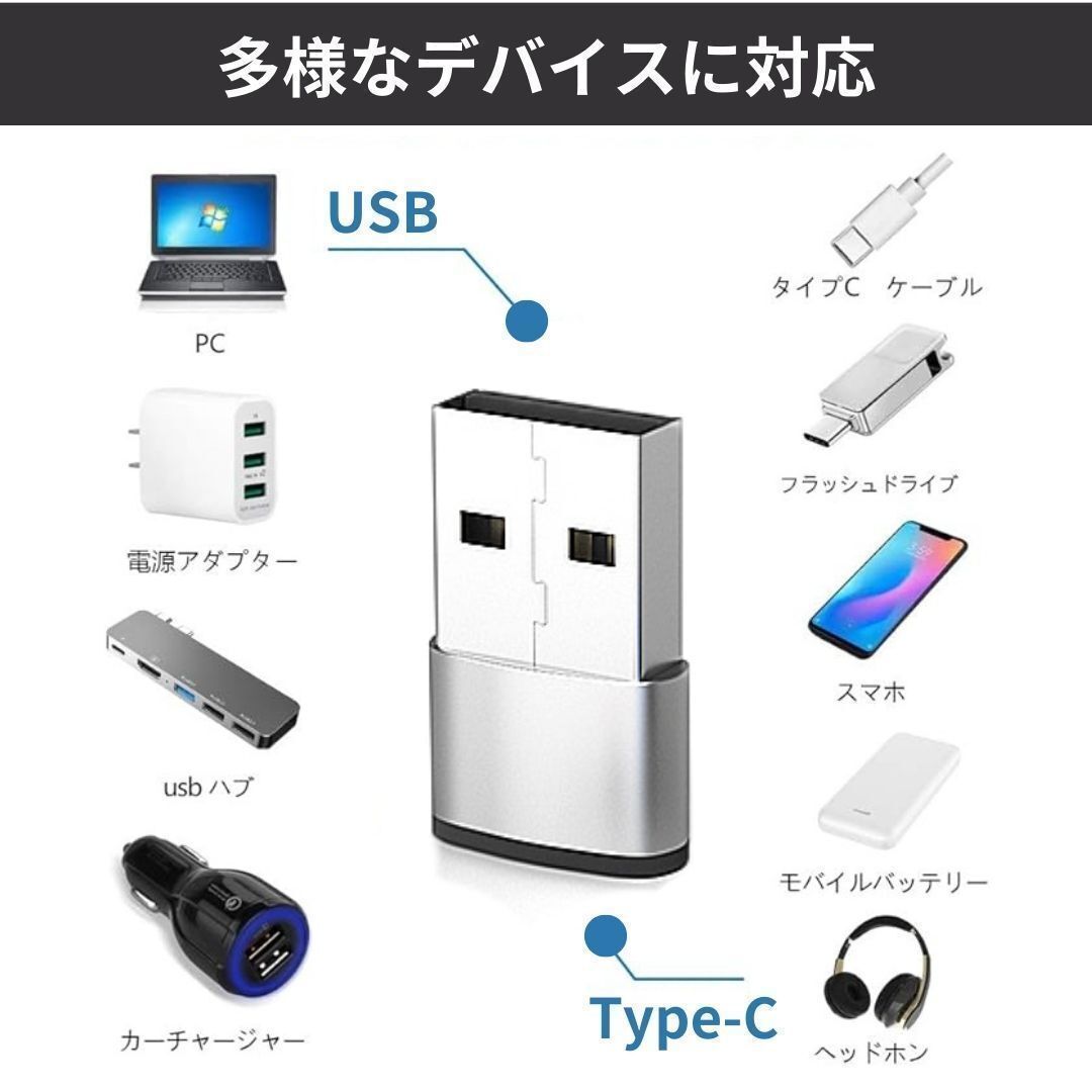 USB Type-C 変換 タイプC 変換アダプタ iPhone 2個 ブラック_画像2