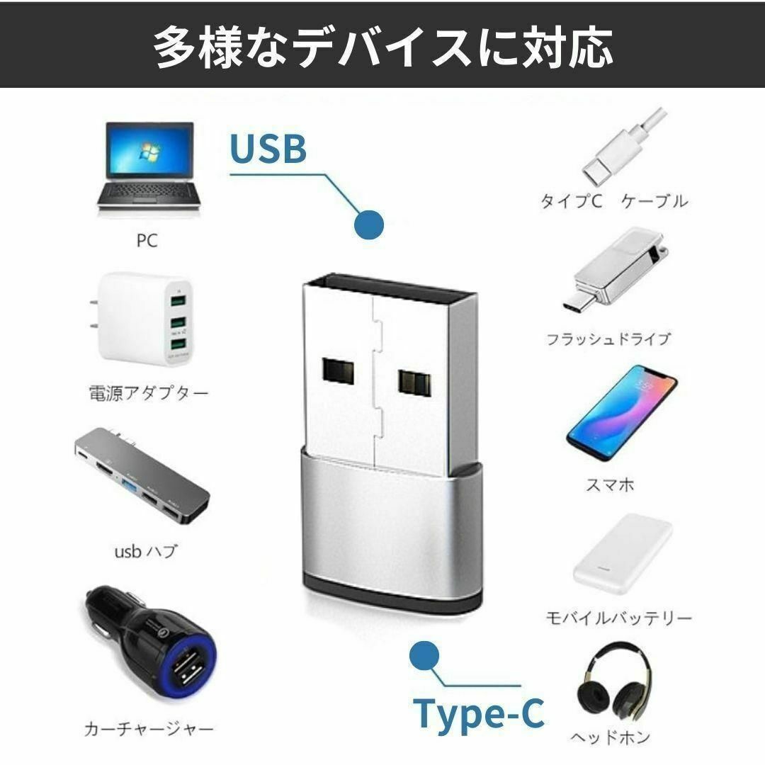 USB Type-C 変換アダプタ 2個 タイプC iPhone 銀 シルバーの画像2