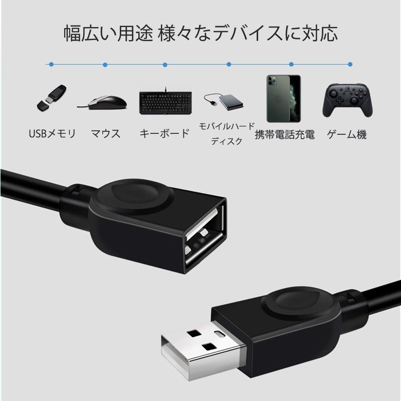 USB延長ケーブル 5m USB2.0 延長コード5メートル USBオスtoメス データ転送 パソコン テレビ USBハブ 