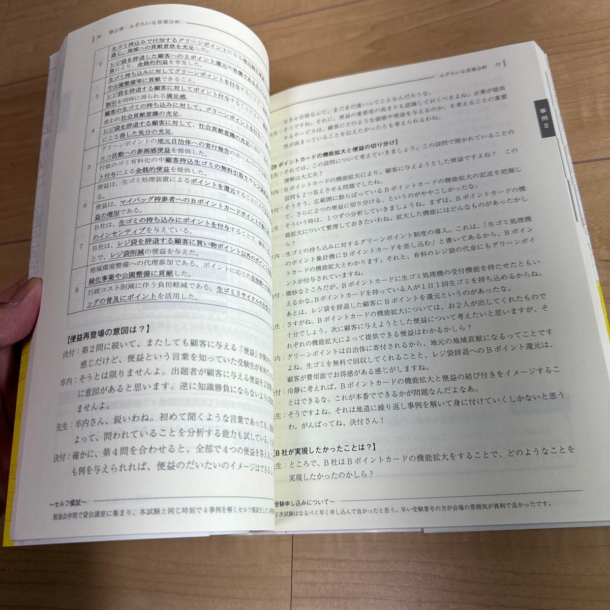 中小企業診断士２次試験ふぞろいな合格答案4 ２０１１年版 （中小企業診断士２次試験　エピソード４） ふぞろいな合格答案プロジェクト