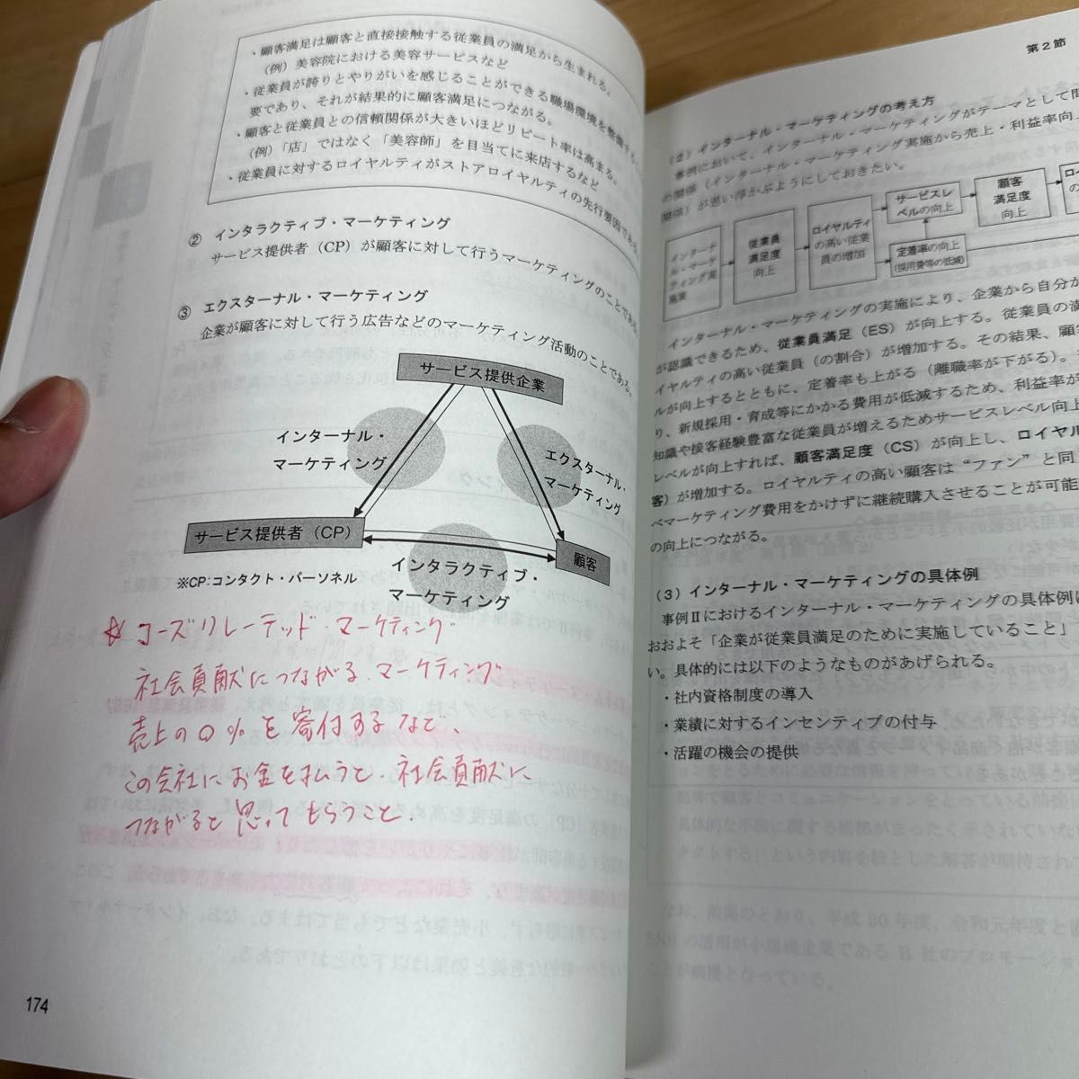 TAC中小企業診断士講座　2021年合格目標　２次直前テキスト