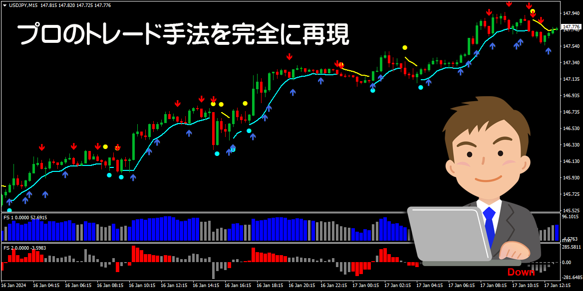 『プロ監修バイナリーオプション』 高勝率 サインツール シグナルツール（トレード手法 MT4のインジケーターによる必勝法 投資システム）_画像2