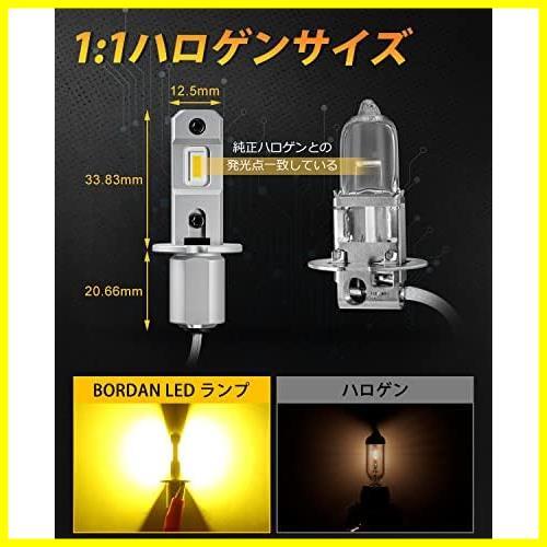 ★H3_イエロー★ 『最ショートモデル』 H3 LED フォグランプ H3 LED イエロー H3 LED ショートバルブ 爆光 12V～50Vドラック使用可能の画像4